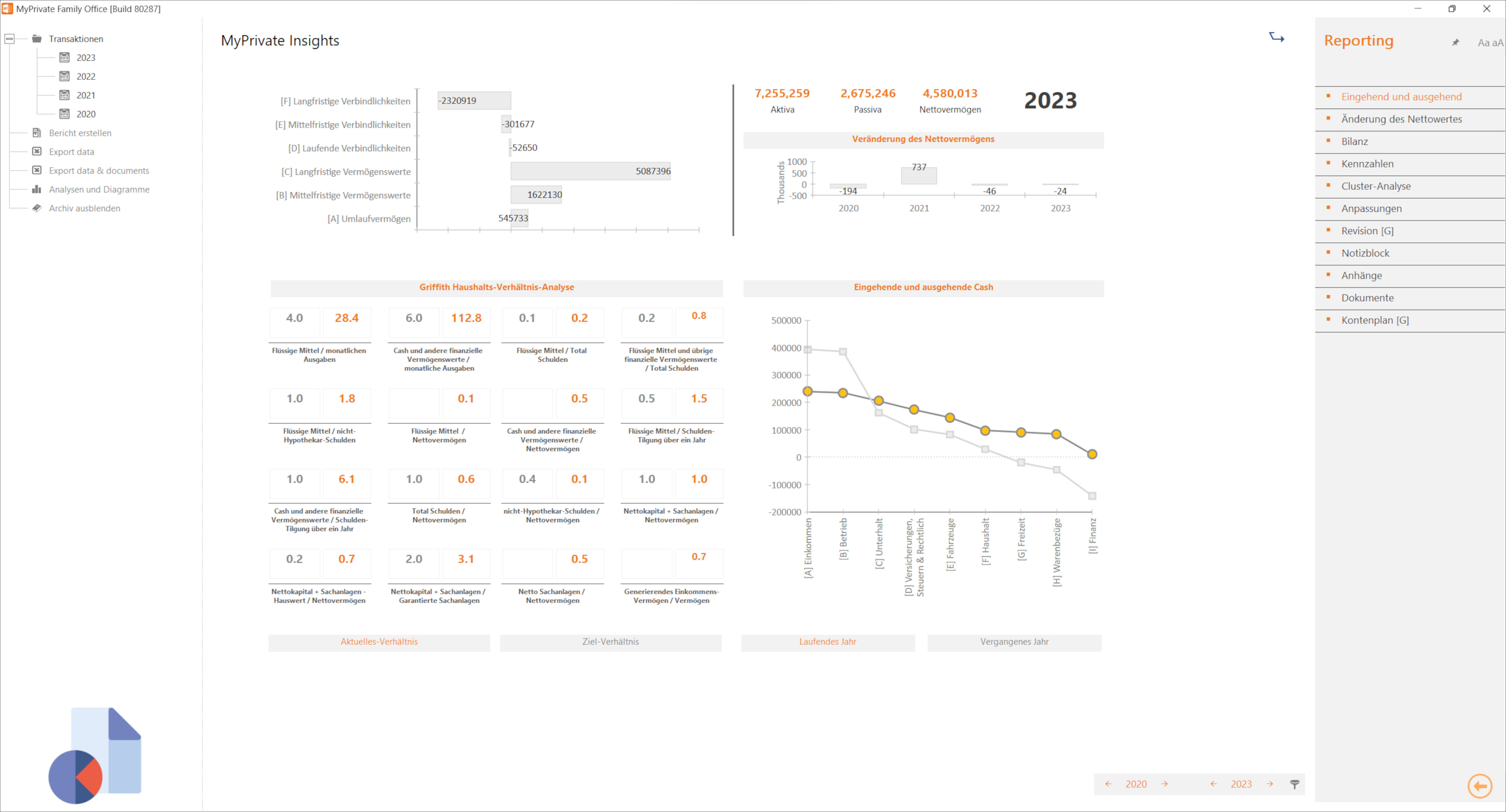 module etats financiers de